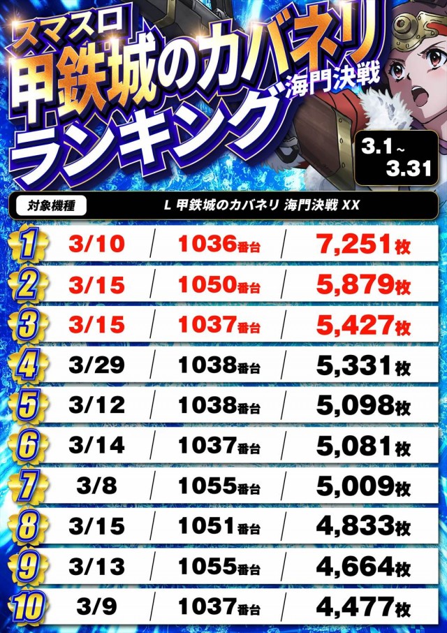 デルパラ39豊成店の最新情報画像