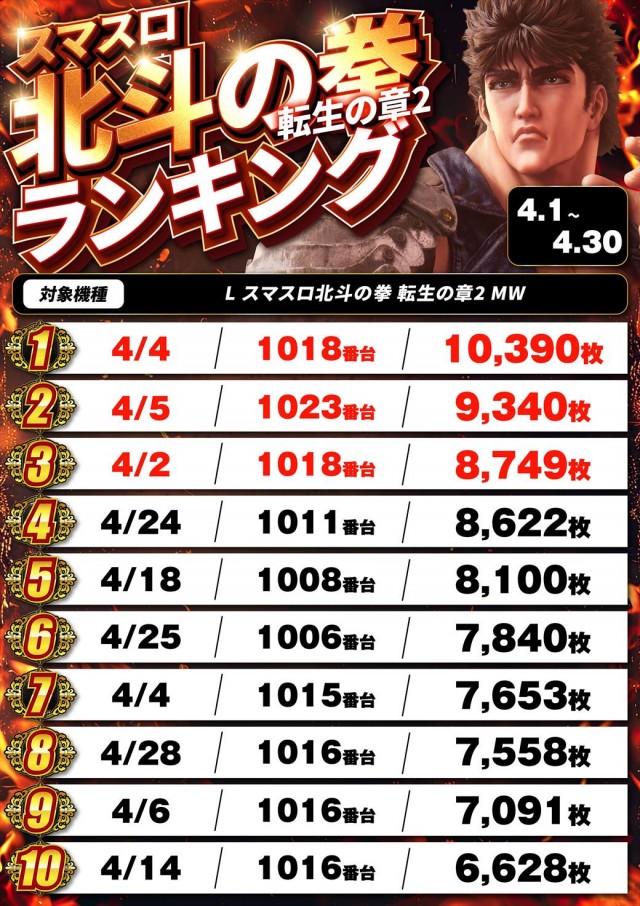 デルパラ39豊成店の最新情報画像