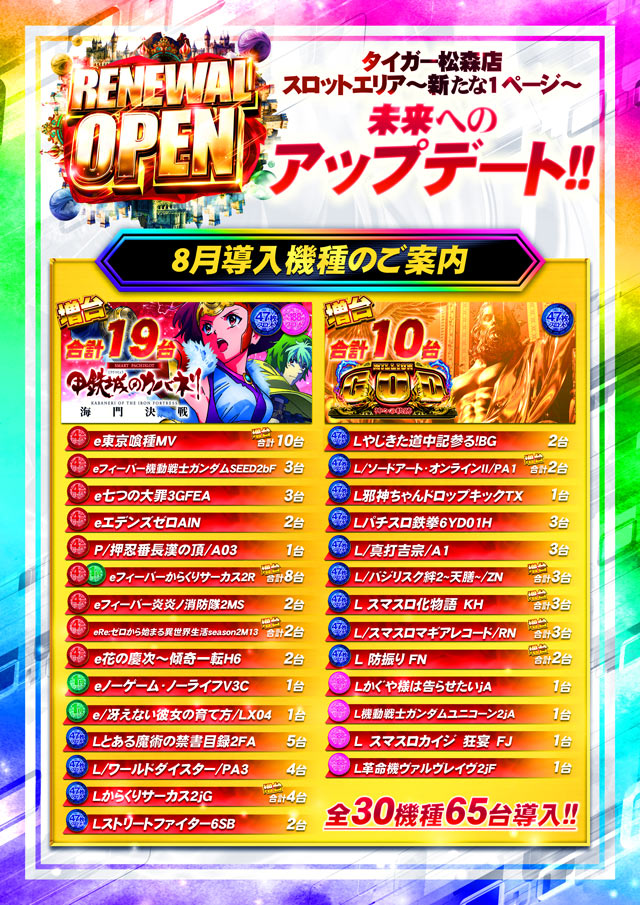 パチンコタイガー松森店の最新情報画像