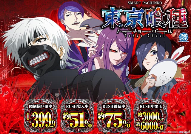 パチンコタイガー松森店の最新情報画像