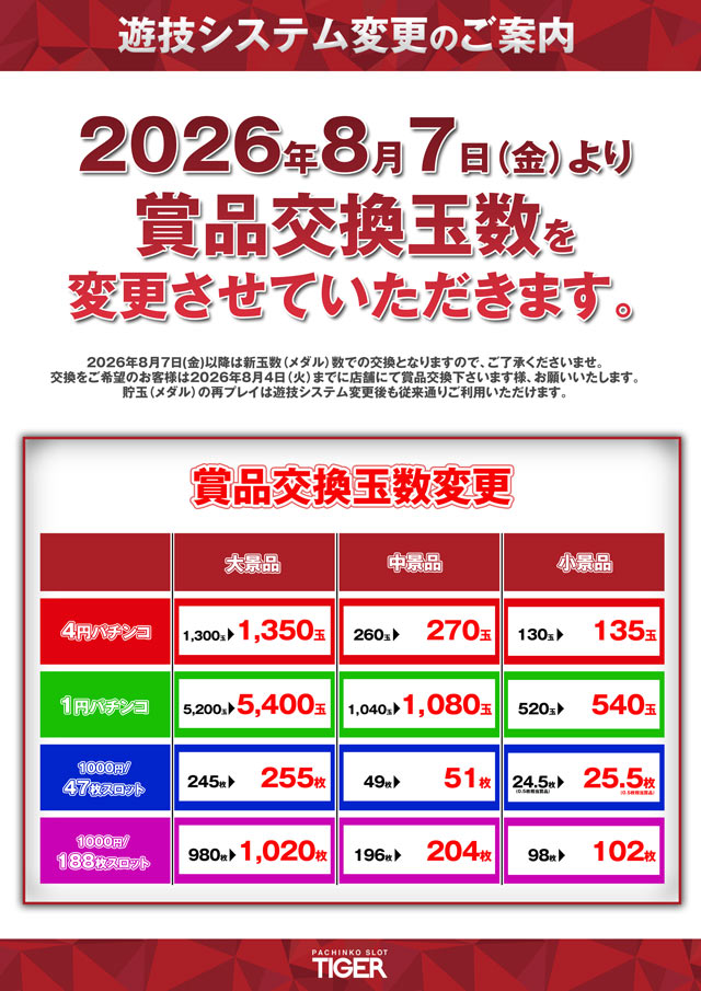 パチンコタイガー松森店の最新情報画像