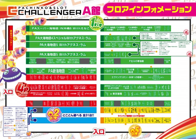 チャレンジャーA館の最新情報画像