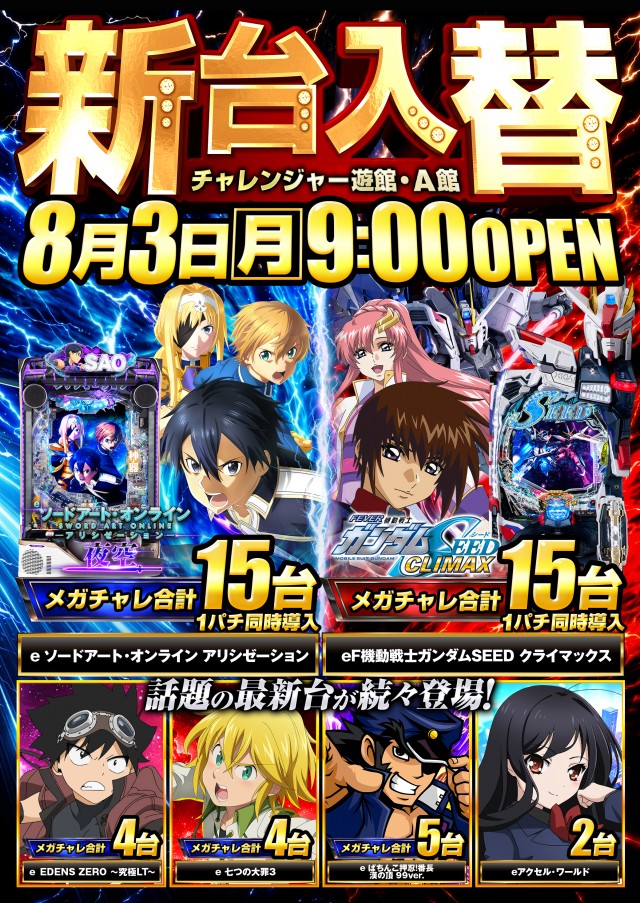 チャレンジャーＡ館の最新情報画像