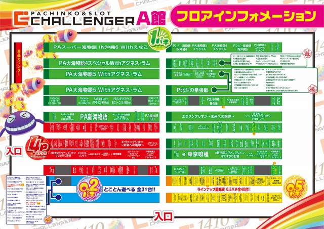 チャレンジャーＡ館の最新情報画像