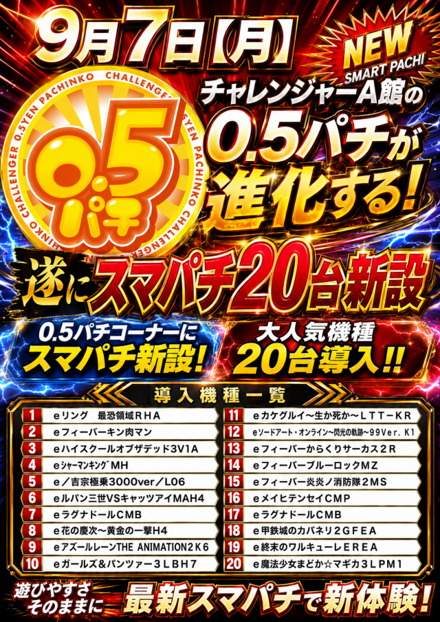 チャレンジャーＡ館の最新情報画像