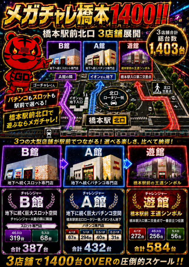 チャレンジャーA館の最新情報画像