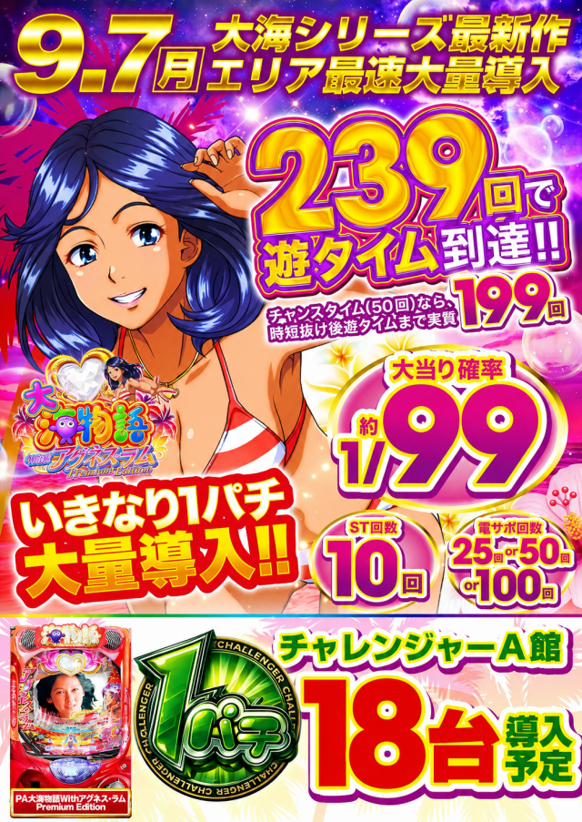 チャレンジャーＡ館の最新情報画像