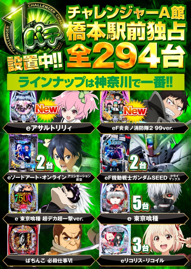 チャレンジャーＡ館の最新情報画像