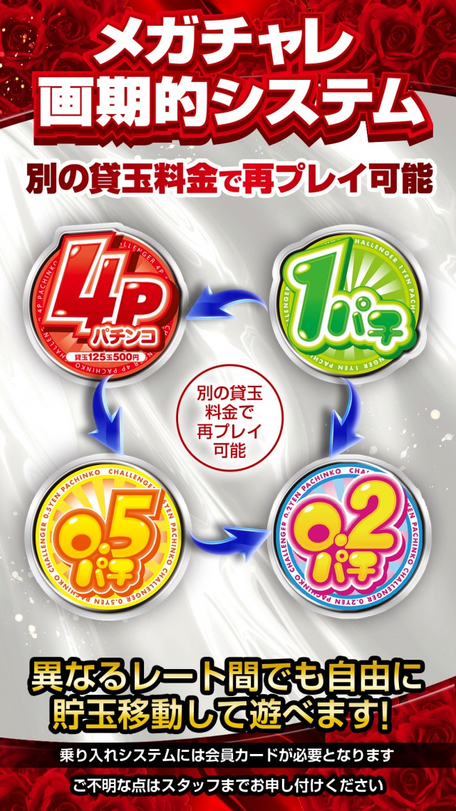 チャレンジャーＡ館の最新情報画像