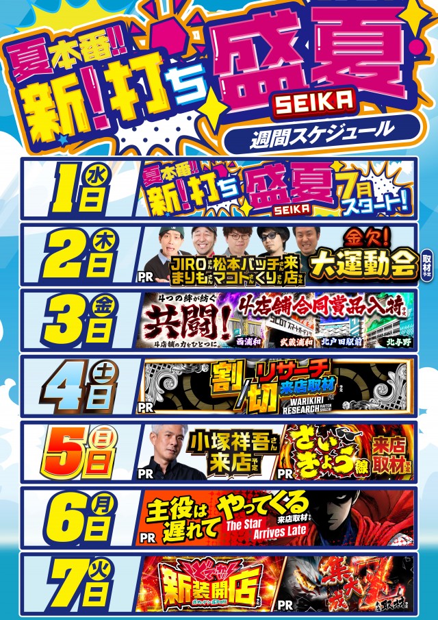 新！ガーデン北戸田駅前の最新情報画像