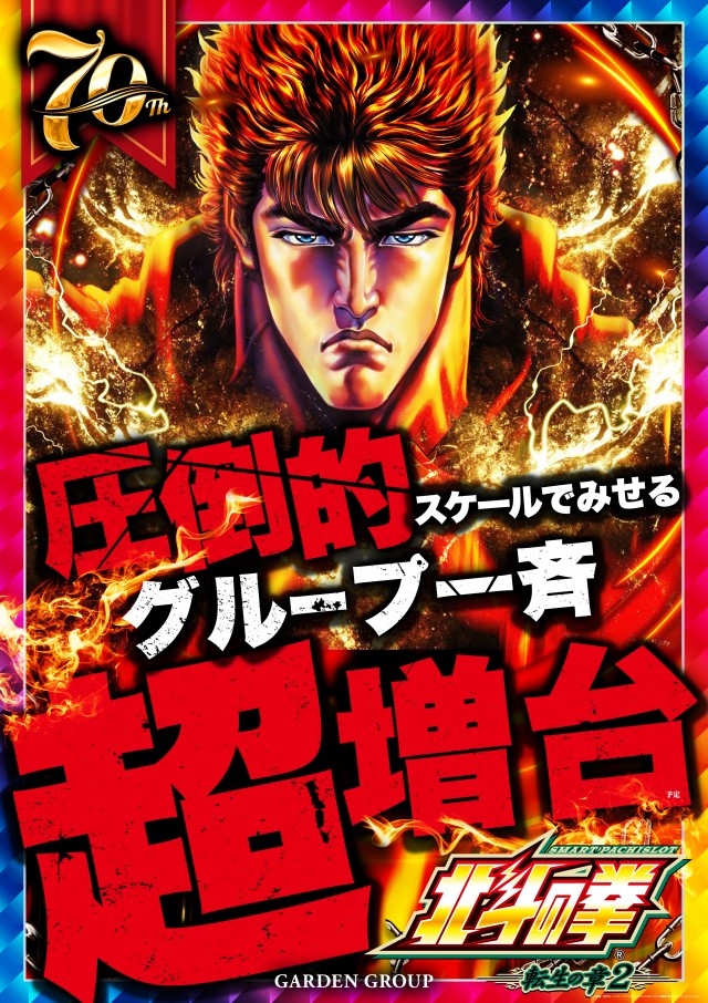 ガーデン北戸田の最新情報画像