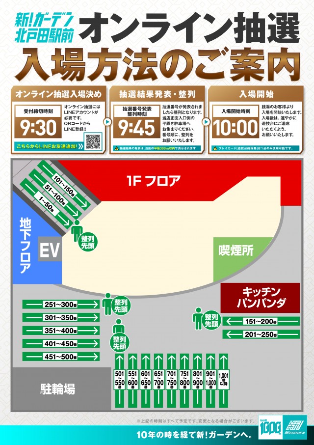 新！ガーデン北戸田駅前の最新情報画像