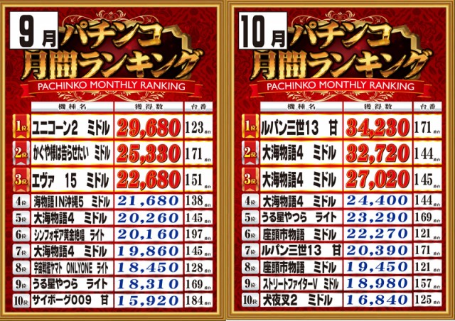 スマイル美瑛の最新情報画像