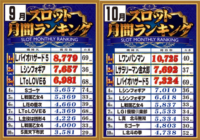 スマイル美瑛の最新情報画像