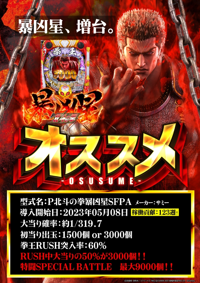 メガガイア光ツインパークIIの最新情報画像