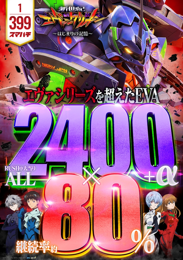 メガガイア光ツインパークIIの最新情報画像