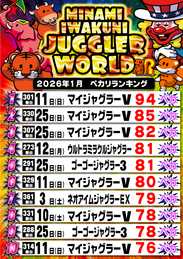 ギガSLOT南岩国の最新情報画像