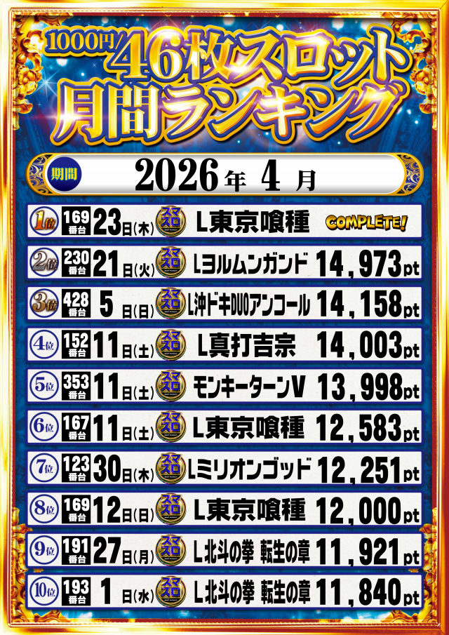 ギガSLOT南岩国の最新情報画像