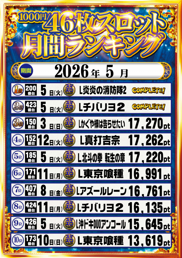 ギガSLOT南岩国の最新情報画像