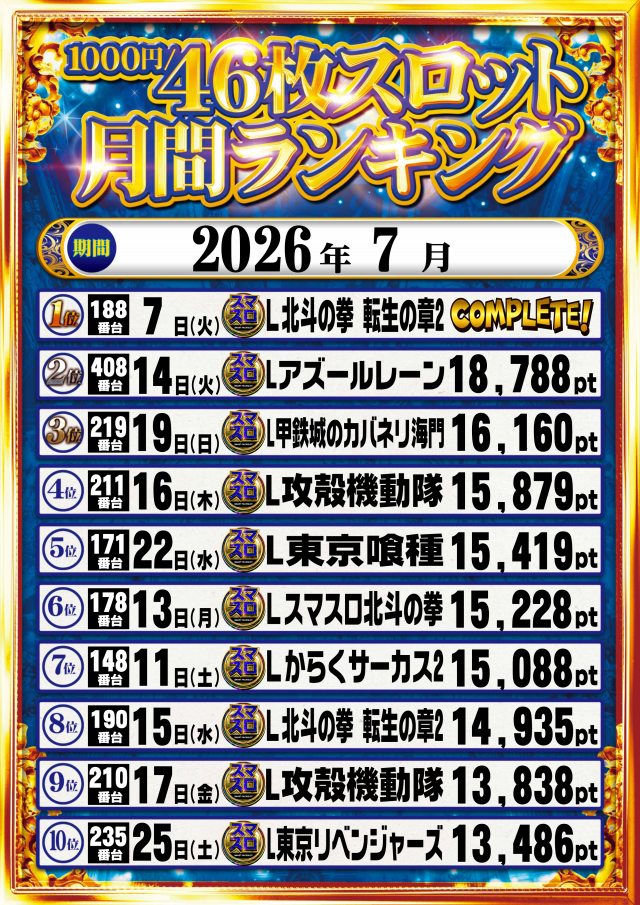 ギガSLOT南岩国の最新情報画像