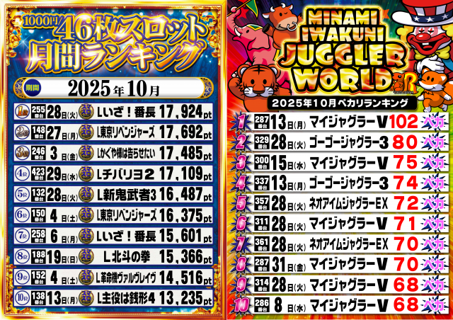 ギガSLOT南岩国の最新情報画像