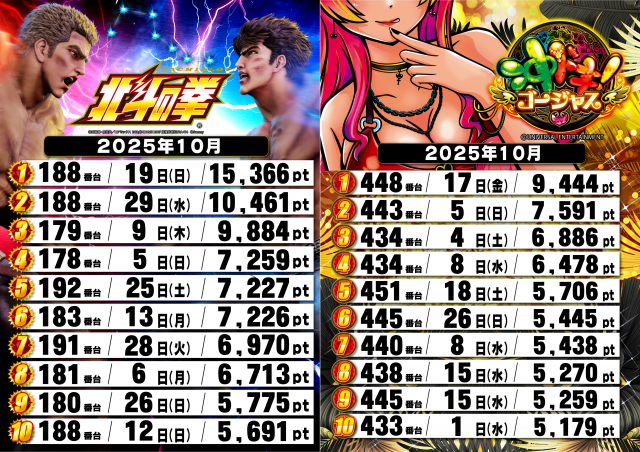 ギガSLOT南岩国の最新情報画像