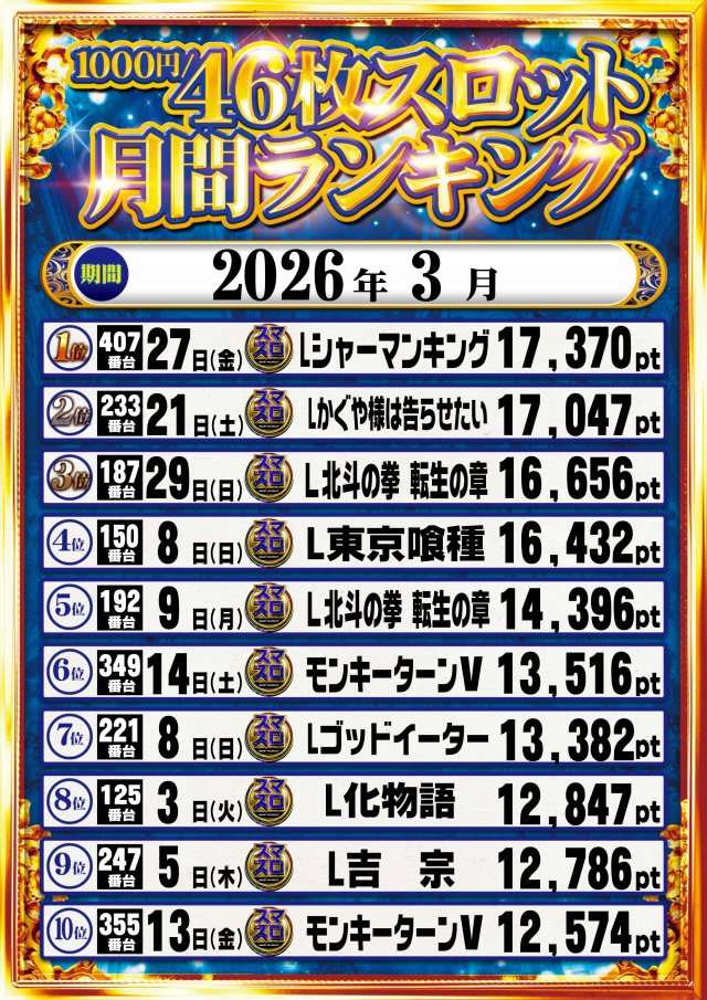 ギガSLOT南岩国の最新情報画像