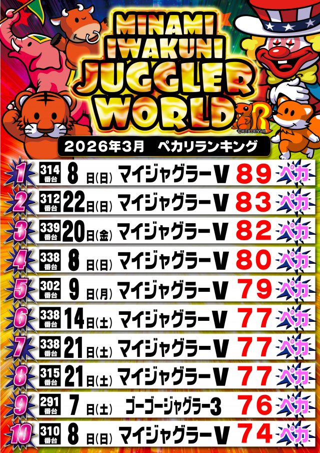 ギガSLOT南岩国の最新情報画像