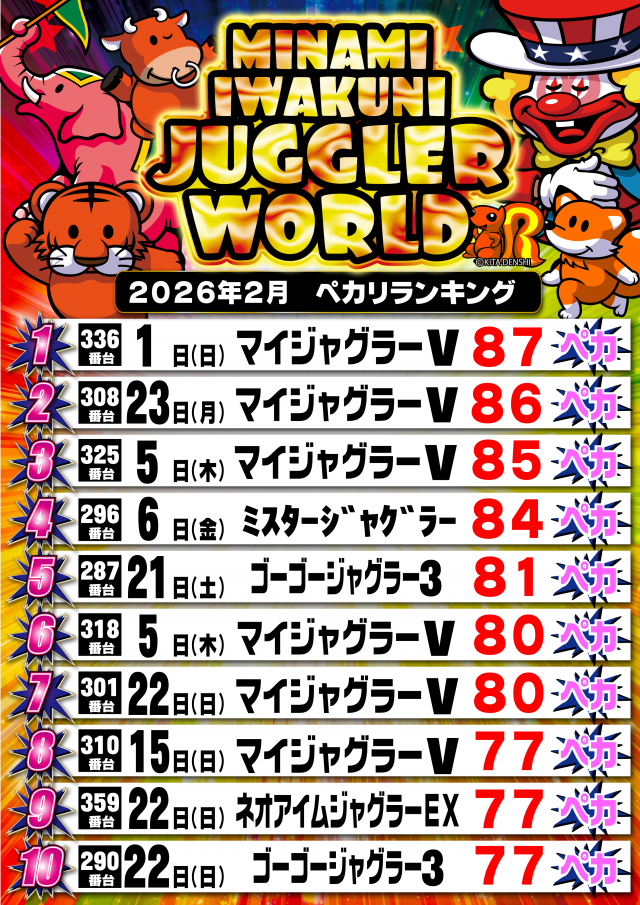 ギガSLOT南岩国の最新情報画像