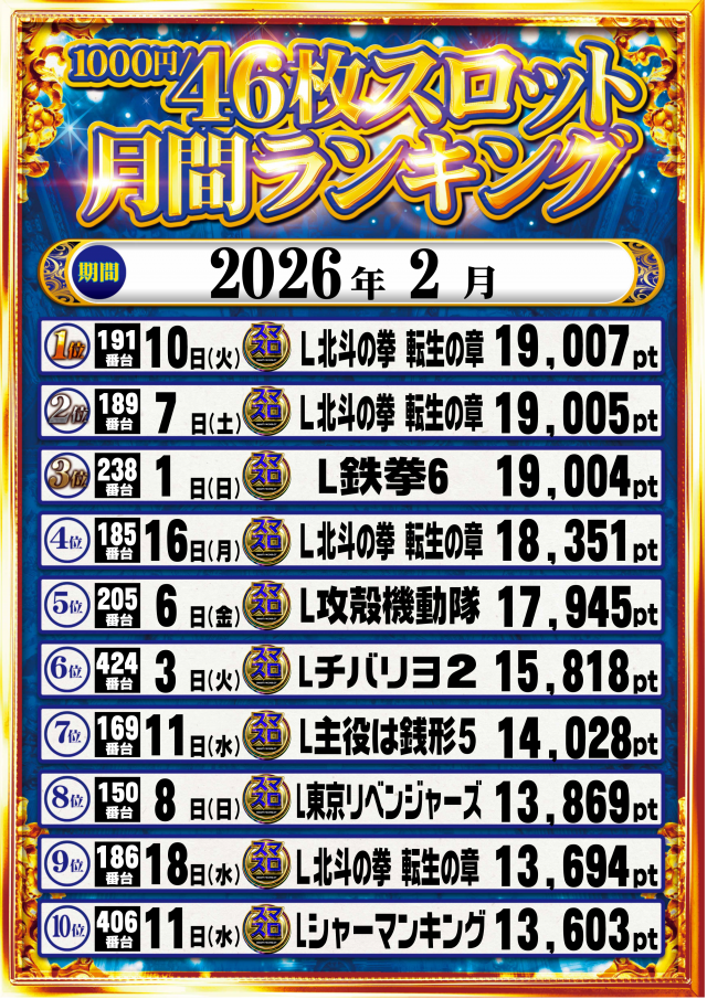 ギガSLOT南岩国の最新情報画像