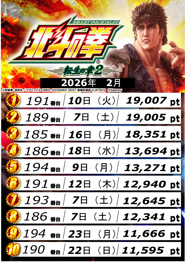 ギガSLOT南岩国の最新情報画像