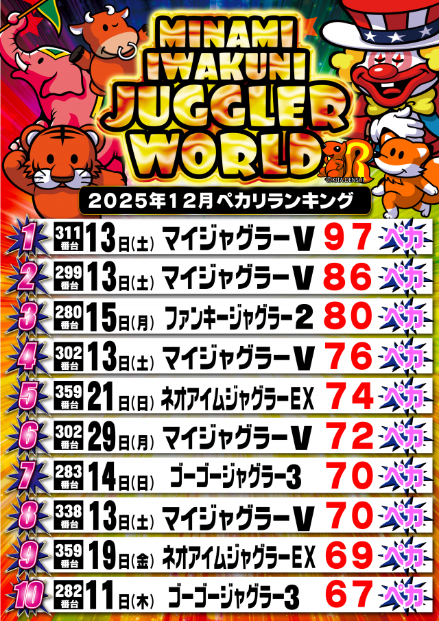 ギガSLOT南岩国の最新情報画像