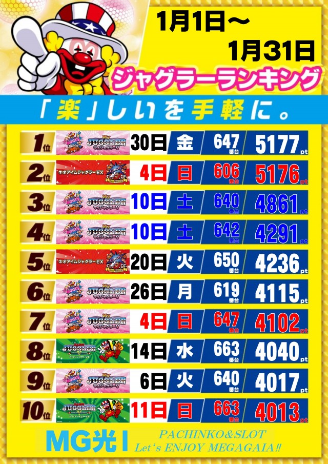 メガガイア光ツインパークⅠの最新情報画像