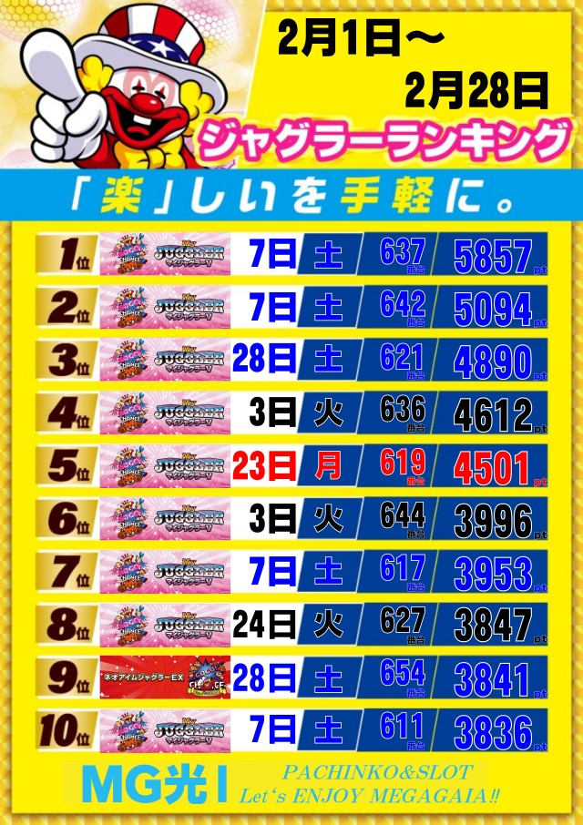 メガガイア光ツインパークⅠの最新情報画像