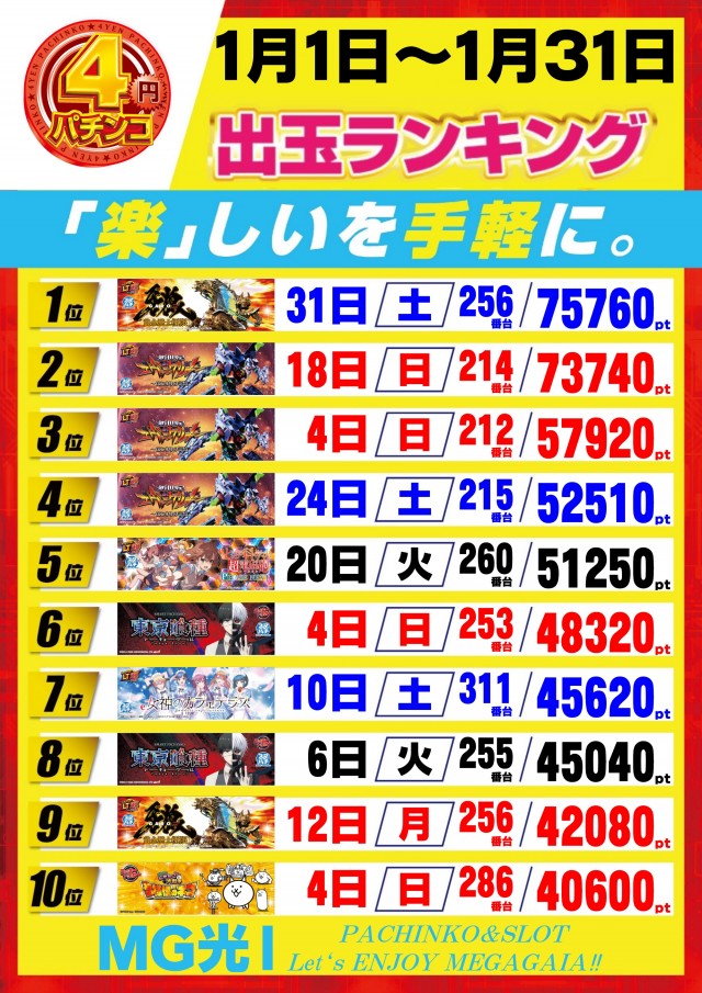 メガガイア光ツインパークⅠの最新情報画像