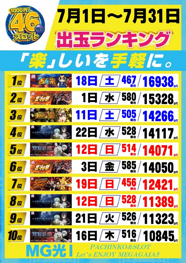 メガガイア光ツインパークⅠの最新情報画像