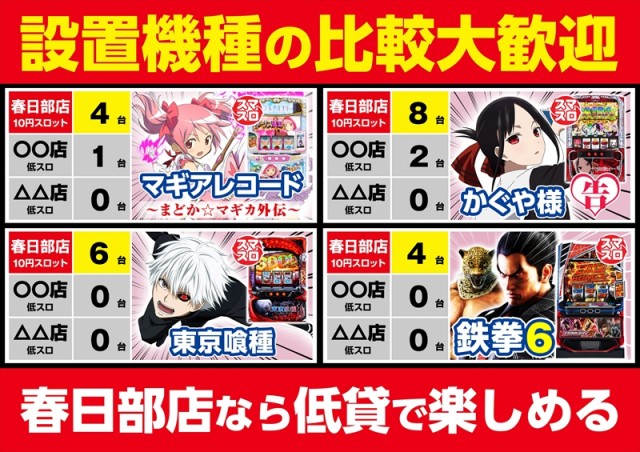 ゴープラ春日部の最新情報画像