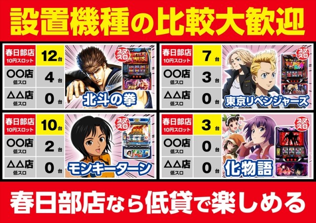 ゴープラ春日部の最新情報画像