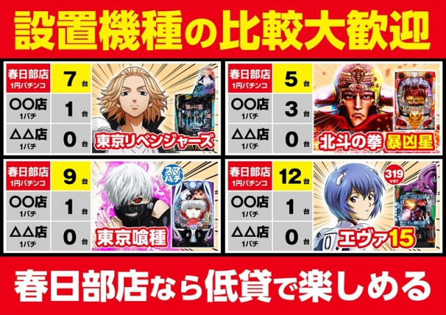 ゴープラ春日部の最新情報画像