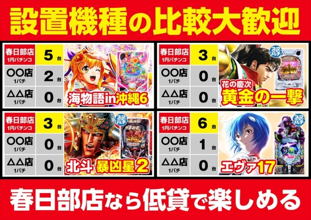 ゴープラ春日部の最新情報画像