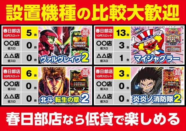 ゴープラ春日部の最新情報画像