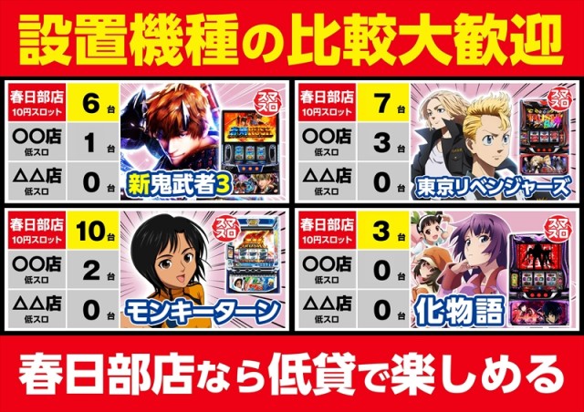 ゴープラ春日部の最新情報画像