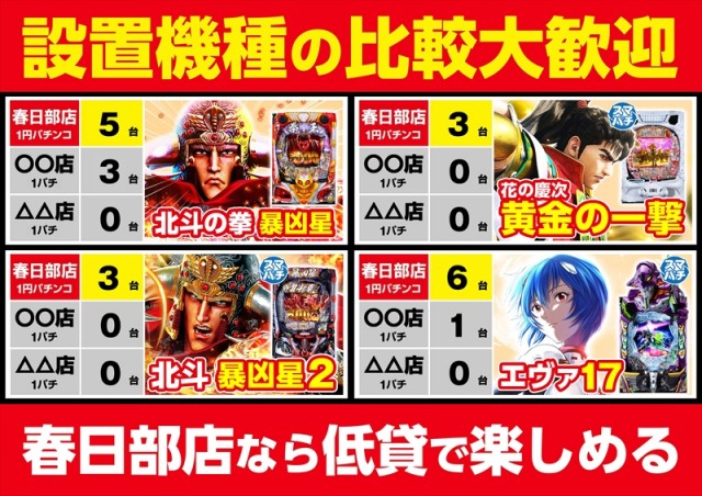 ゴープラ春日部の最新情報画像