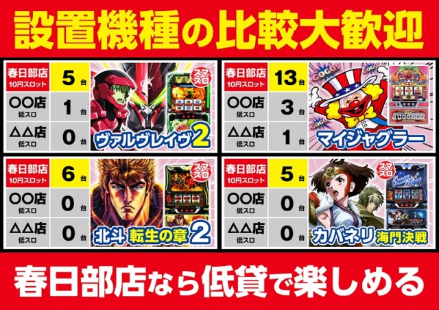 ゴープラ春日部の最新情報画像