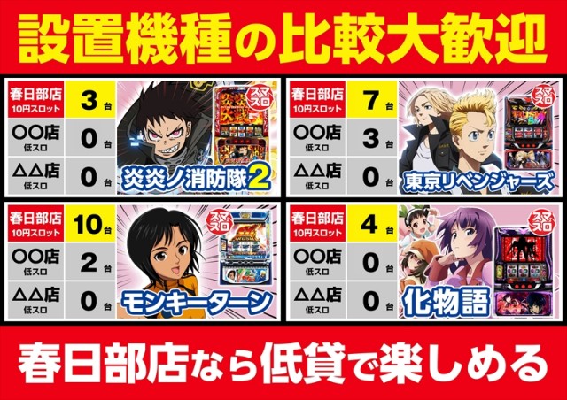 ゴープラ春日部の最新情報画像