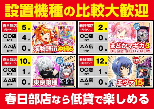 ゴープラ春日部の最新情報画像