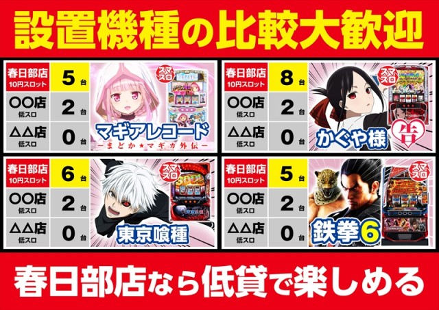 ゴープラ春日部の最新情報画像