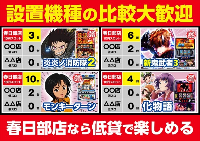 ゴープラ春日部の最新情報画像