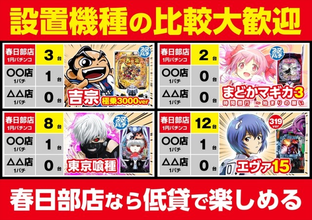 ゴープラ春日部の最新情報画像