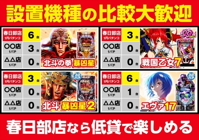 ゴープラ春日部の最新情報画像